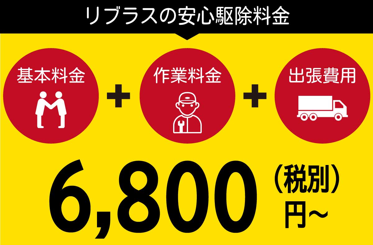 リブラスの安心駆除料金は税別6.800円～